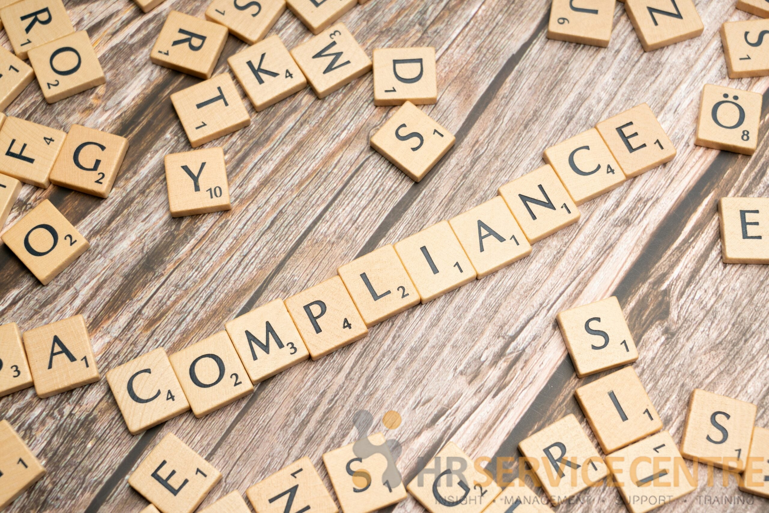 HR Compliance Audit Process
